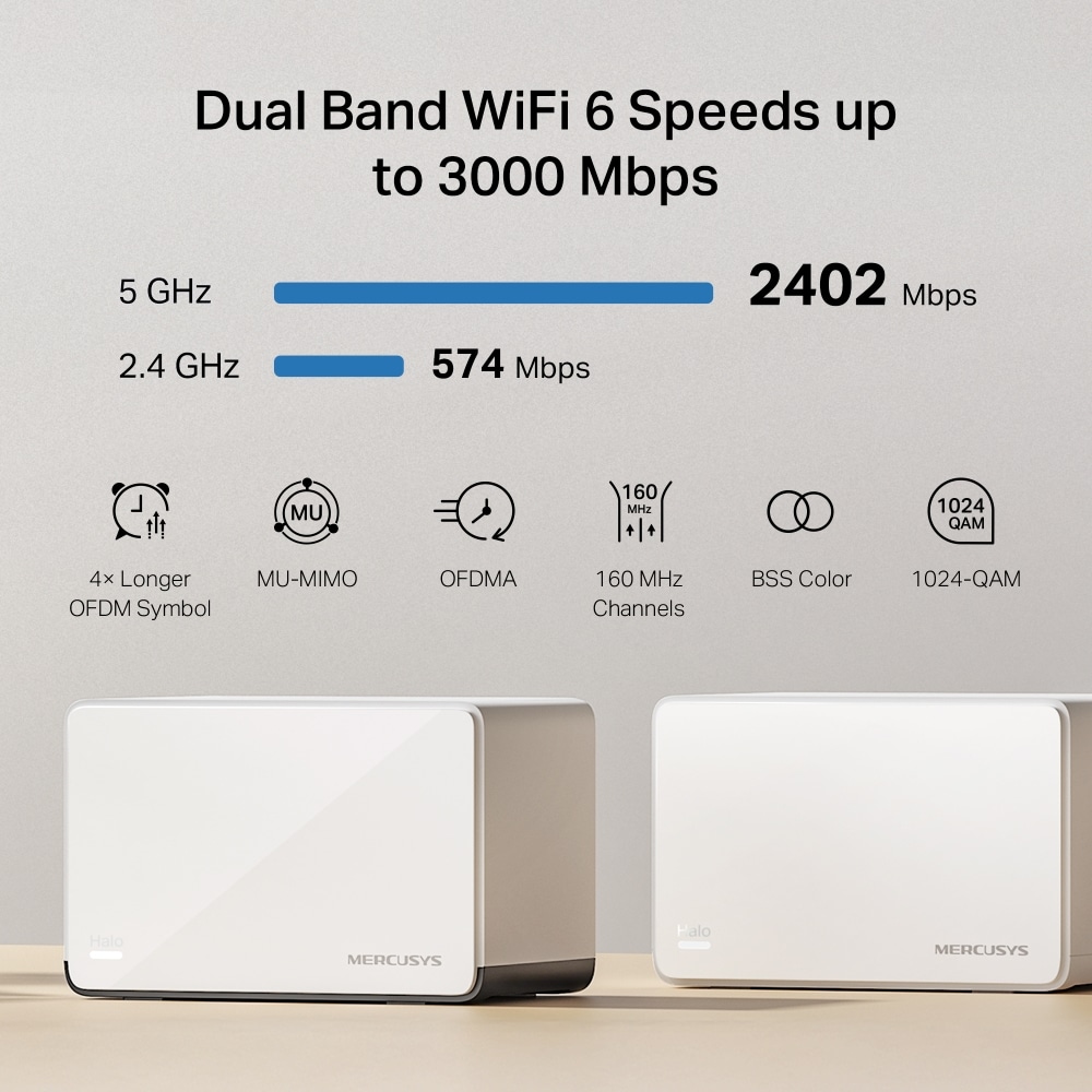 AX3000 Whole Home Mesh WiFi 6 System Halo H85X - Image 3