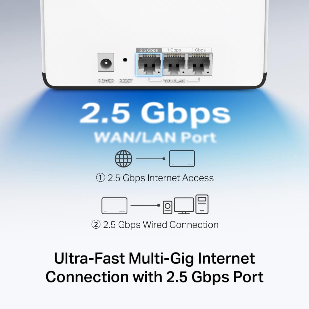 AX3000 Whole Home Mesh WiFi 6 System Halo H85X - Image 4
